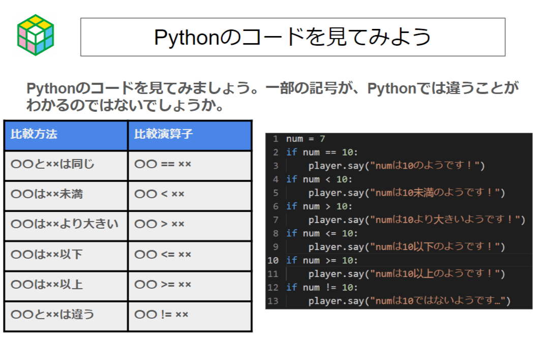 pythonのコードを見てみよう