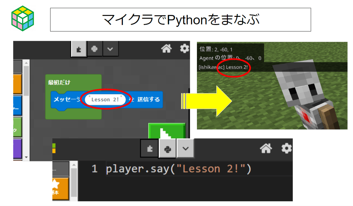 マイクラPythonコース